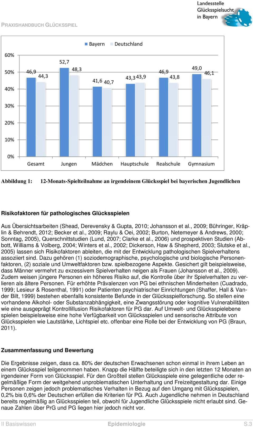 al., 2009; Bühringer, Kräplin & Behrendt, 2012; Becker et al., 2009; Raylu & Oei, 2002; Burton, Netemeyer & Andrews, 2000; Sonntag, 2005), Querschnittstudien (Lund, 2007; Clarke et al.