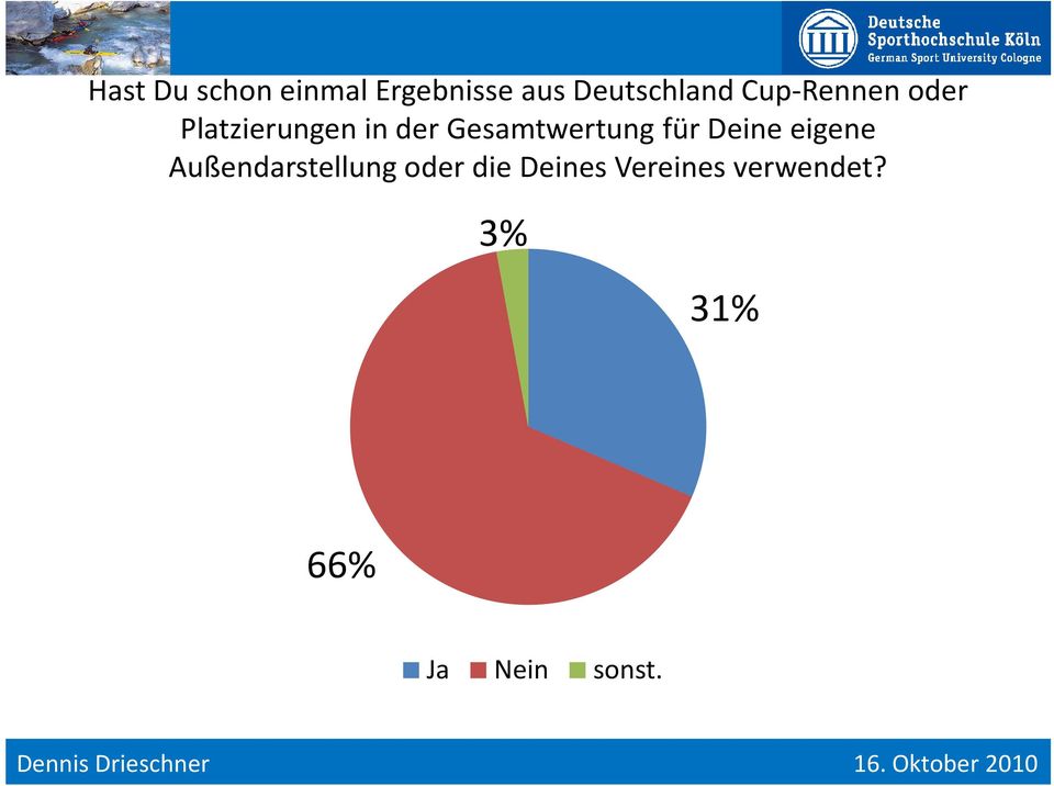 Gesamtwertung für Deine eigene Außendarstellung