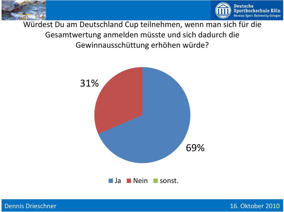 anmelden müsste und sich dadurch die