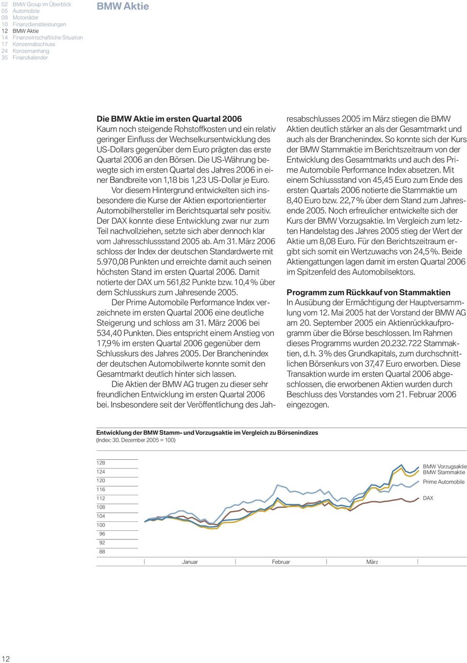 den Börsen. Die US-Währung bewegte sich im ersten Quartal des Jahres 2006 in einer Bandbreite von 1,18 bis 1,23 US-Dollar je Euro.