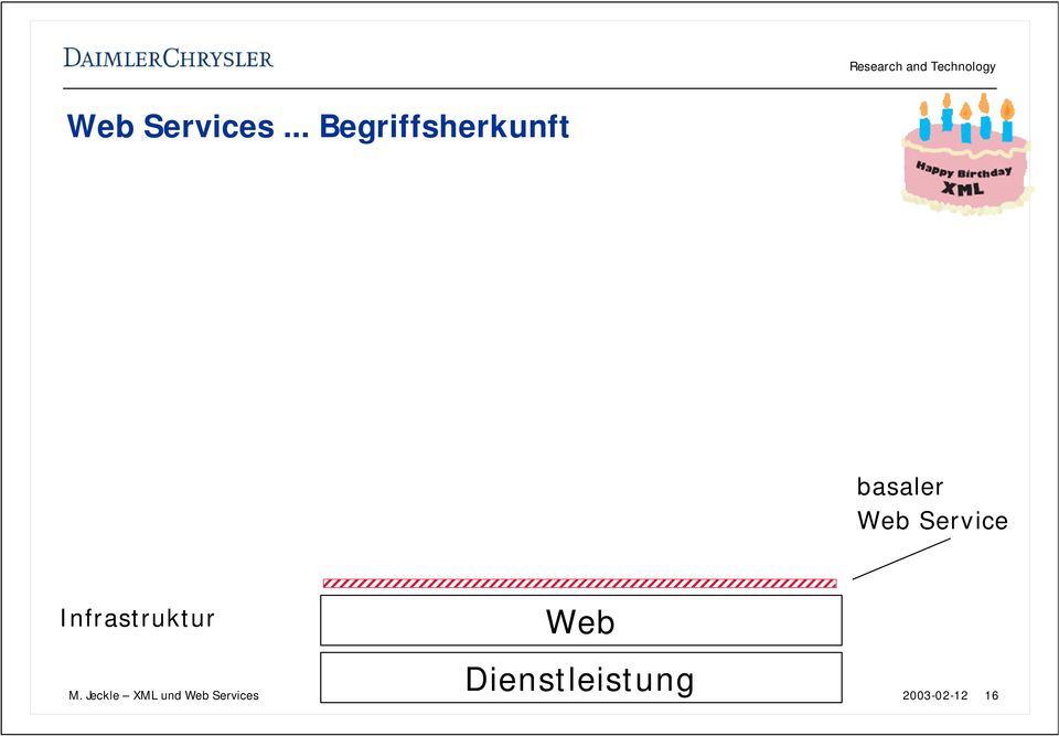 Web Dienstleistung M.