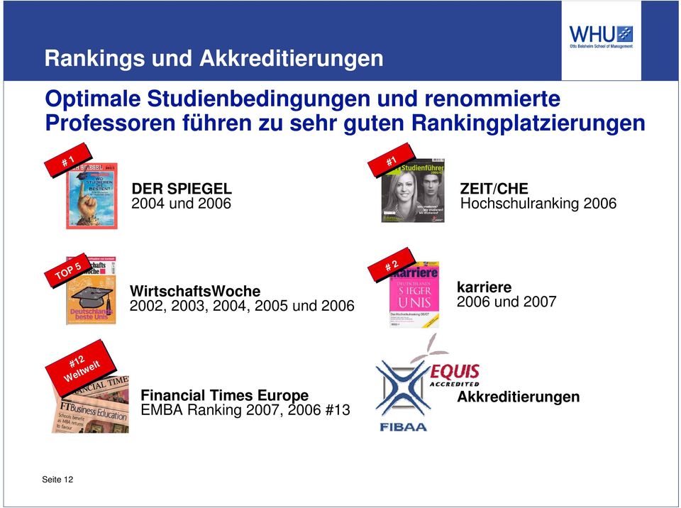 2006 TOP TOP 5 WirtschaftsWoche 2002, 2003, 2004, 2005 und 2006 # 2 karriere 2006 und 2007 #12