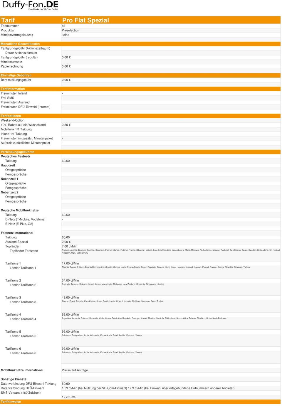 Minutenpaket - Aufpreis zusätzliches Minutenpaket - 1 2 - - 2,00 7,00 ct/min Andorra,, Belgium, Canada, Denmark, Faeroe Islands, Finland, France, Gibraltar, Ireland, Italy, Liechtenstein, Luxembourg,