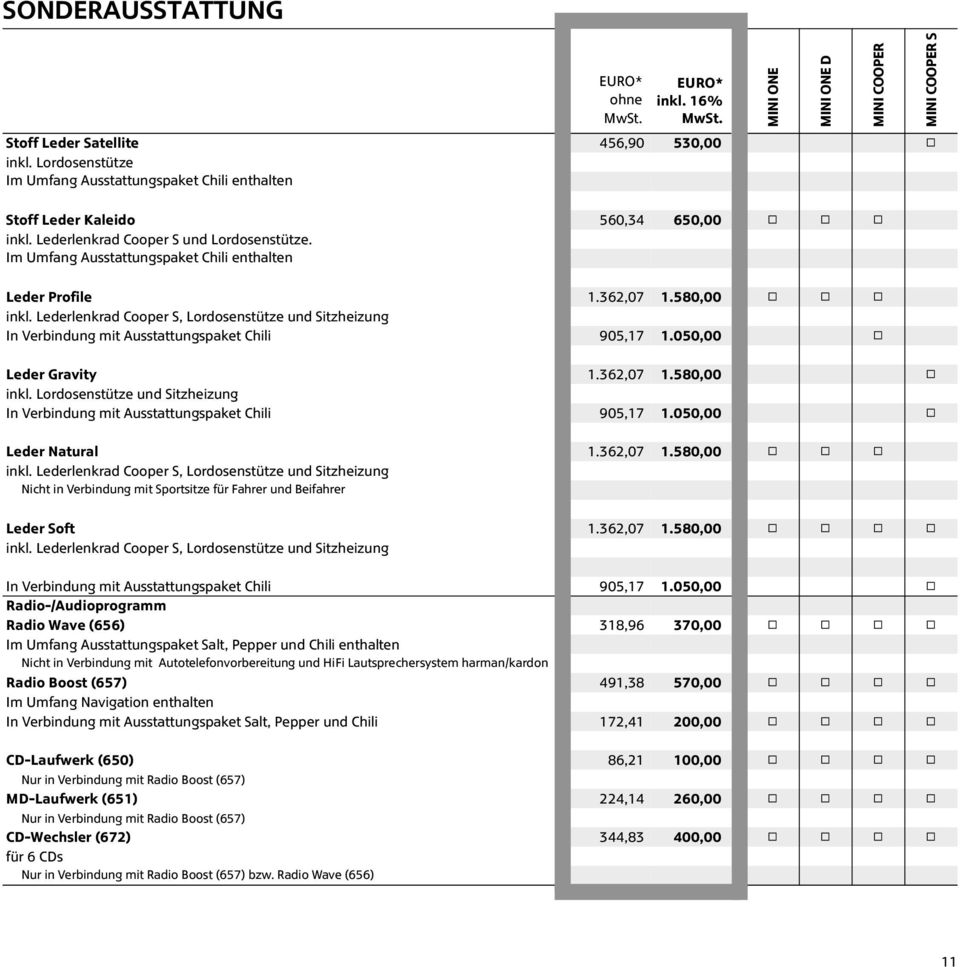 Lederlenkrad Cooper S, Lordosenstütze und Sitzheizun In Verbindun mit Ausstattunspaket Chili 905,17 1.050,00 c Leder Gravity 1.362,07 1.580,00 c inkl.