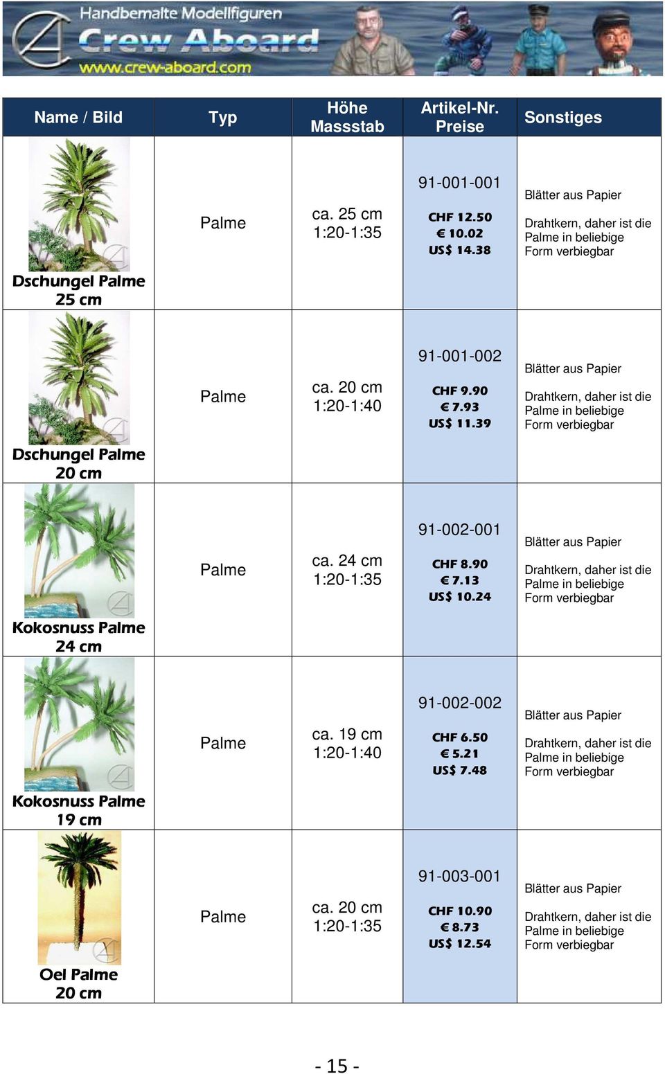 24 Drahtkern, daher ist die Palme in beliebige Form verbiegbar Kokosnuss Palme 24 cm Palme ca. 19 cm -1:40 91-002-002 CHF 6.50 5.21 US$ 7.
