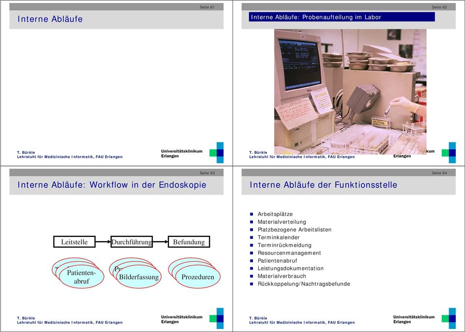 Premedikation Beteiligte Bilderfassung Endoskop Befund Diagnosen Prozeduren Arbeitsplätze Materialverteilung Platzbezogene