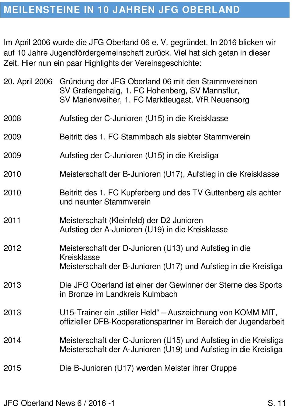 FC Marktleugast, VfR Neuensorg 2008 Aufstieg der C-Junioren (U15) in die Kreisklasse 2009 Beitritt des 1.