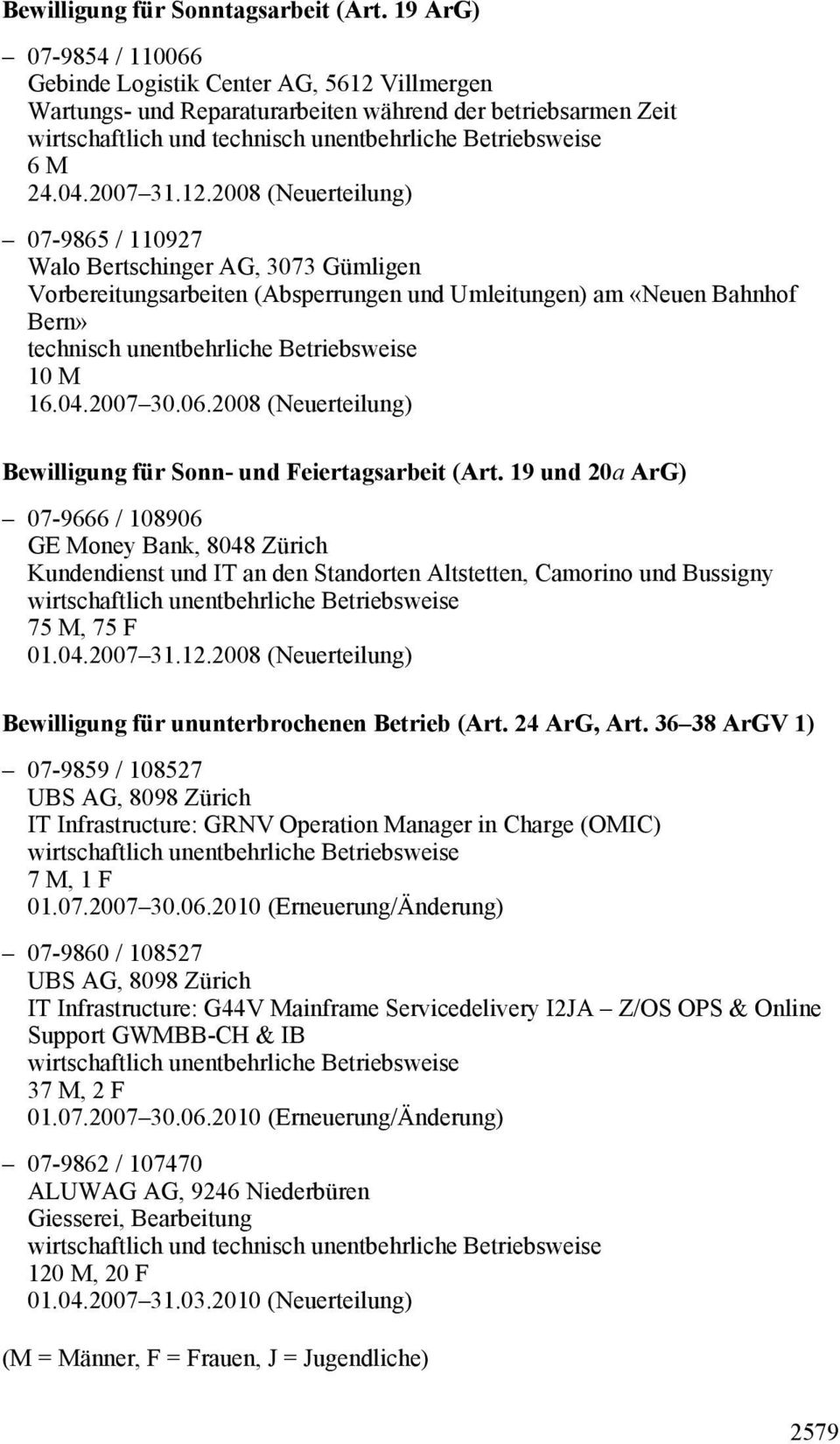 2008 (Neuerteilung) Bewilligung für Sonn- und Feiertagsarbeit (Art.