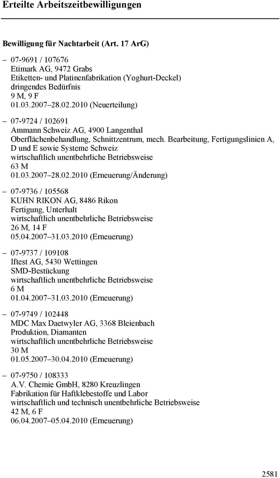 2010 (Neuerteilung) 07-9724 / 102691 Ammann Schweiz AG, 4900 Langenthal Oberflächenbehandlung, Schnittzentrum, mech. Bearbeitung, Fertigungslinien A, D und E sowie Systeme Schweiz 63 M 01.03.2007 28.