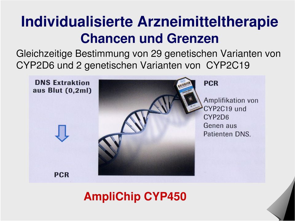 CYP2D6 und 2 genetischen
