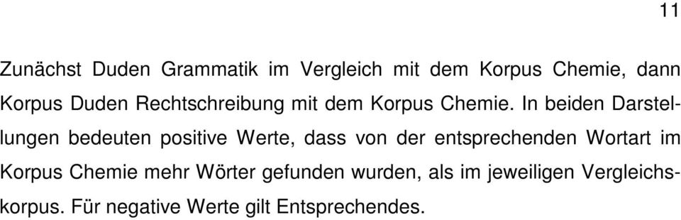 In beiden Darstellungen bedeuten positive Werte, dass von der entsprechenden