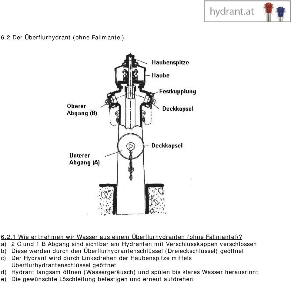 Überflurhydrantenschlüssel (Dreieckschlüssel) geöffnet c) Der Hydrant wird durch Linksdrehen der Haubenspitze mittels