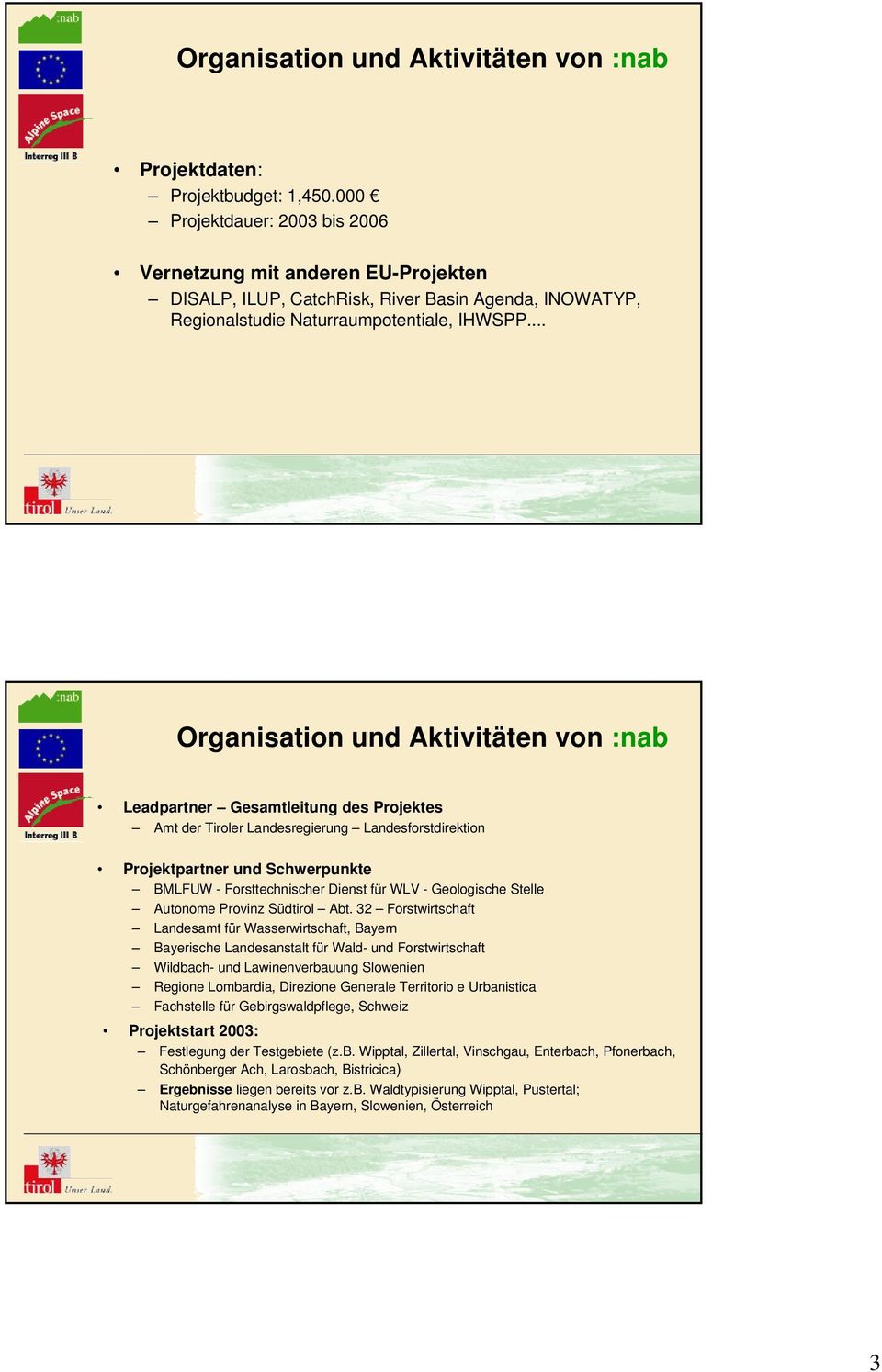 .. Organisation und Aktivitäten von :nab Leadpartner Gesamtleitung des Projektes Amt der Tiroler Landesregierung Landesforstdirektion Projektpartner und Schwerpunkte BMLFUW - Forsttechnischer Dienst