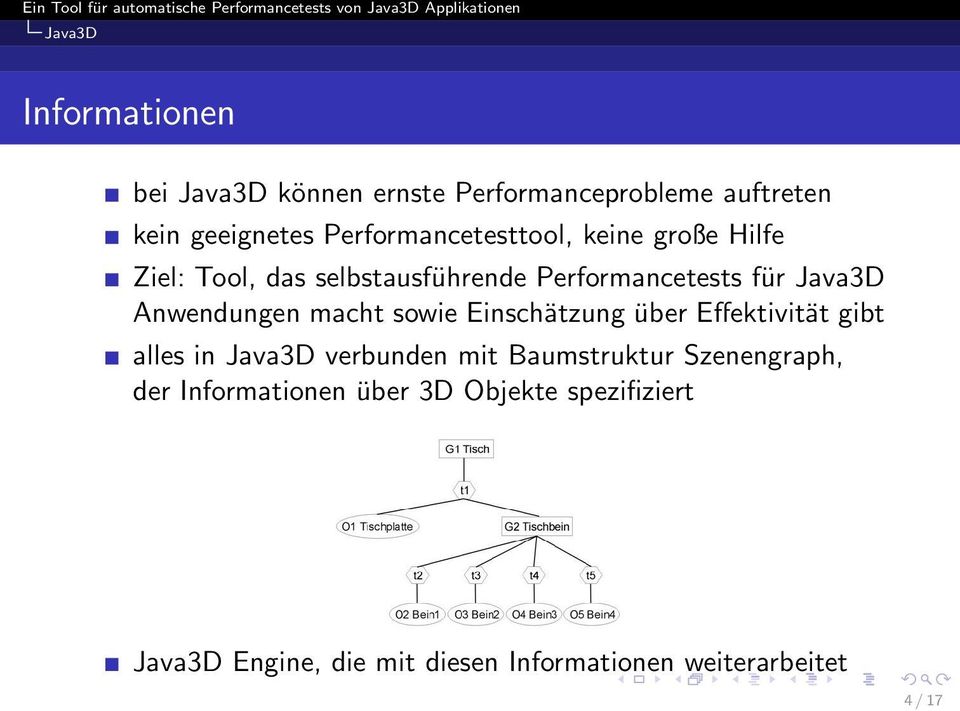 Anwendungen macht sowie Einschätzung über Effektivität gibt alles in Java3D verbunden mit Baumstruktur
