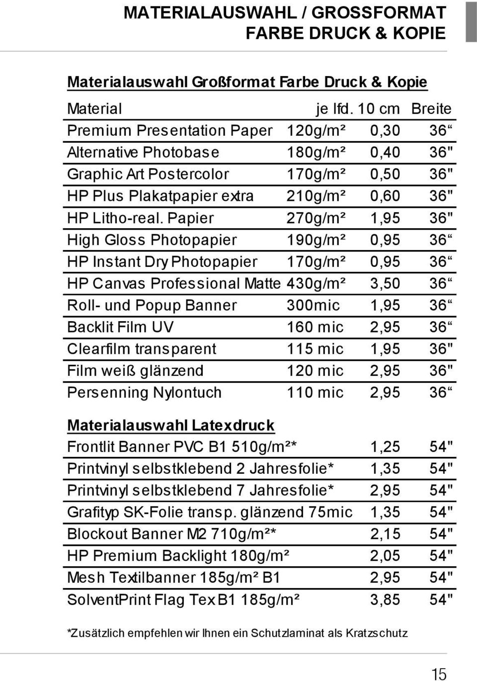 Papier 270g/m² 1,95 36" High Gloss Photopapier 190g/m² 0,95 36 HP Instant Dry Photopapier 170g/m² 0,95 36 HP Canvas Professional Matte 430g/m² 3,50 36 Roll- und Popup Banner 300mic 1,95 36 Backlit