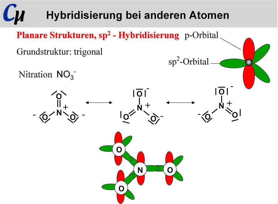 Grundstruktur: trigonal sp 2 -Orbital Nitration