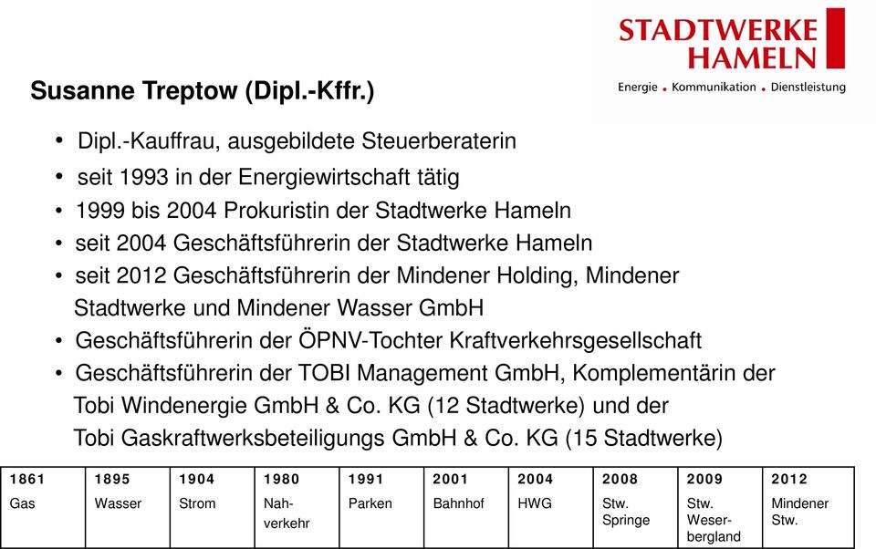 2004 Geschäftsführerin der Stadtwerke Hameln seit 2012 Geschäftsführerin der Holding, Stadtwerke und Wasser GmbH Geschäftsführerin der