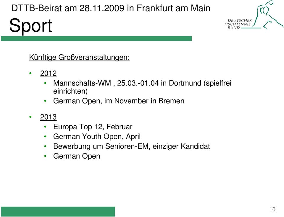 November in Bremen 2013 Europa Top 12, Februar German Youth