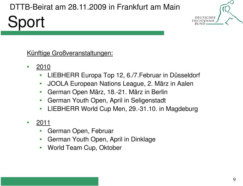 März in Aalen German Open März, 18.-21.