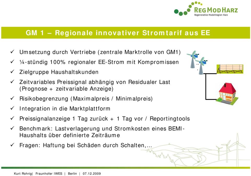 Risikobegrenzung (Maximalpreis / Minimalpreis) Integration in die Marktplattform Preissignalanzeige 1 Tag zurück + 1 Tag vor /