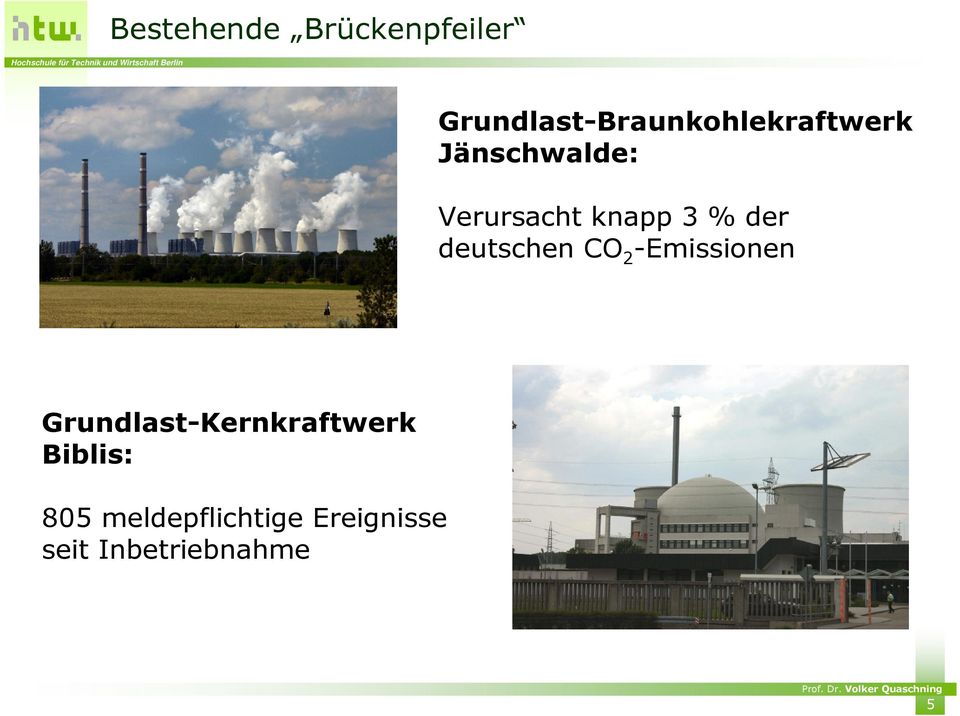 Verursacht knapp 3 % der deutschen CO 2 -Emissionen