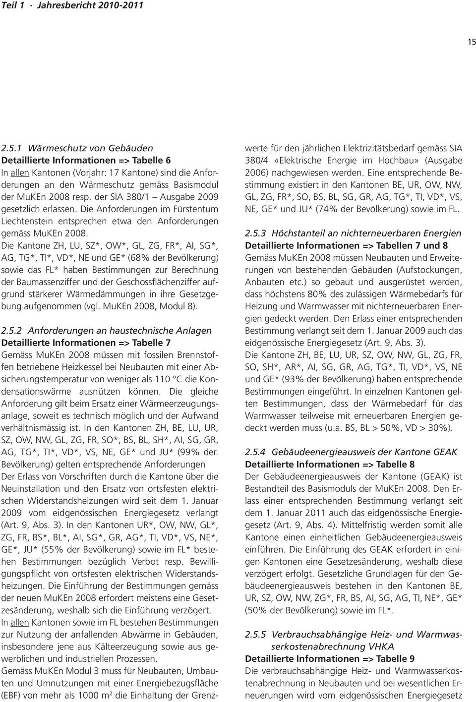 der SIA 380/1 Ausgabe 2009 gesetzlich erlassen. Die Anforderungen im Fürstentum Liechtenstein entsprechen etwa den Anforderungen gemäss MuKEn 2008.