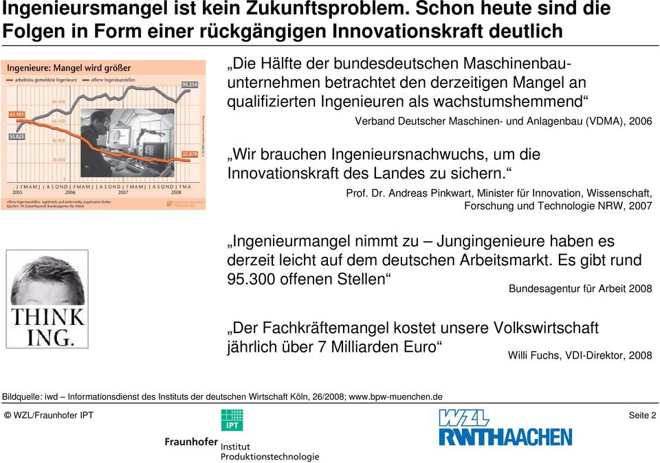 als wachstumshemmend Verband Deutscher Maschinen- und Anlagenbau (VDMA), 2006 Wir brauchen Ingenieursnachwuchs, um die Innovationskraft des Landes zu sichern. Prof. Dr.