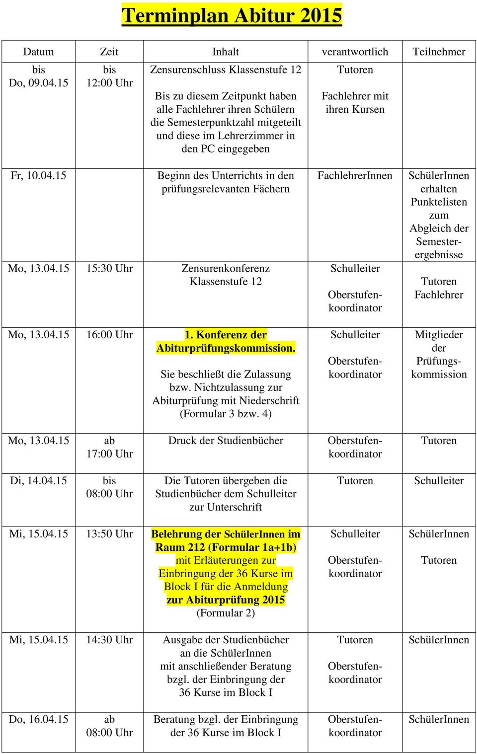 15 Beginn des Unterrichts in den prüfungsrelevanten Fächern Mo, 13.04.15 15:30 Uhr Zensurenkonferenz Klassenstufe 12 Mo, 13.04.15 16:00 Uhr 1. Konferenz der Abiturprüfungskommission.