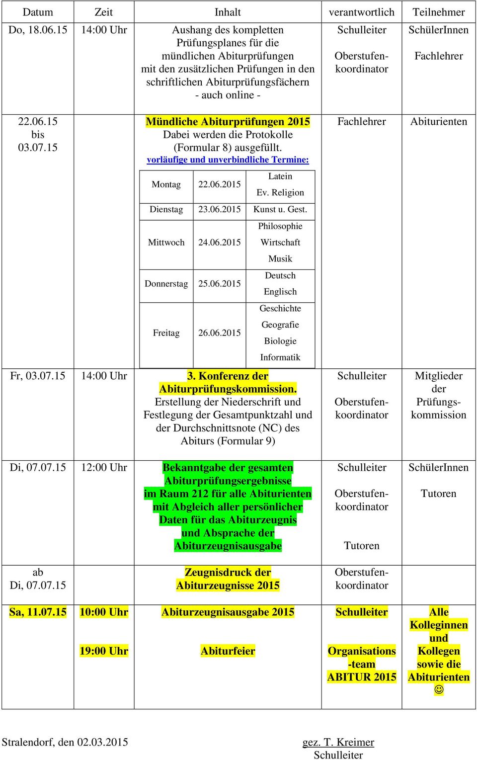 Mittwoch 24.06.2015 Donnerstag 25.06.2015 Freitag 26.06.2015 Philosophie Wirtschaft Musik Deutsch Englisch Geschichte Geografie Biologie Informatik Fr, 03.07.15 14:00 Uhr 3.