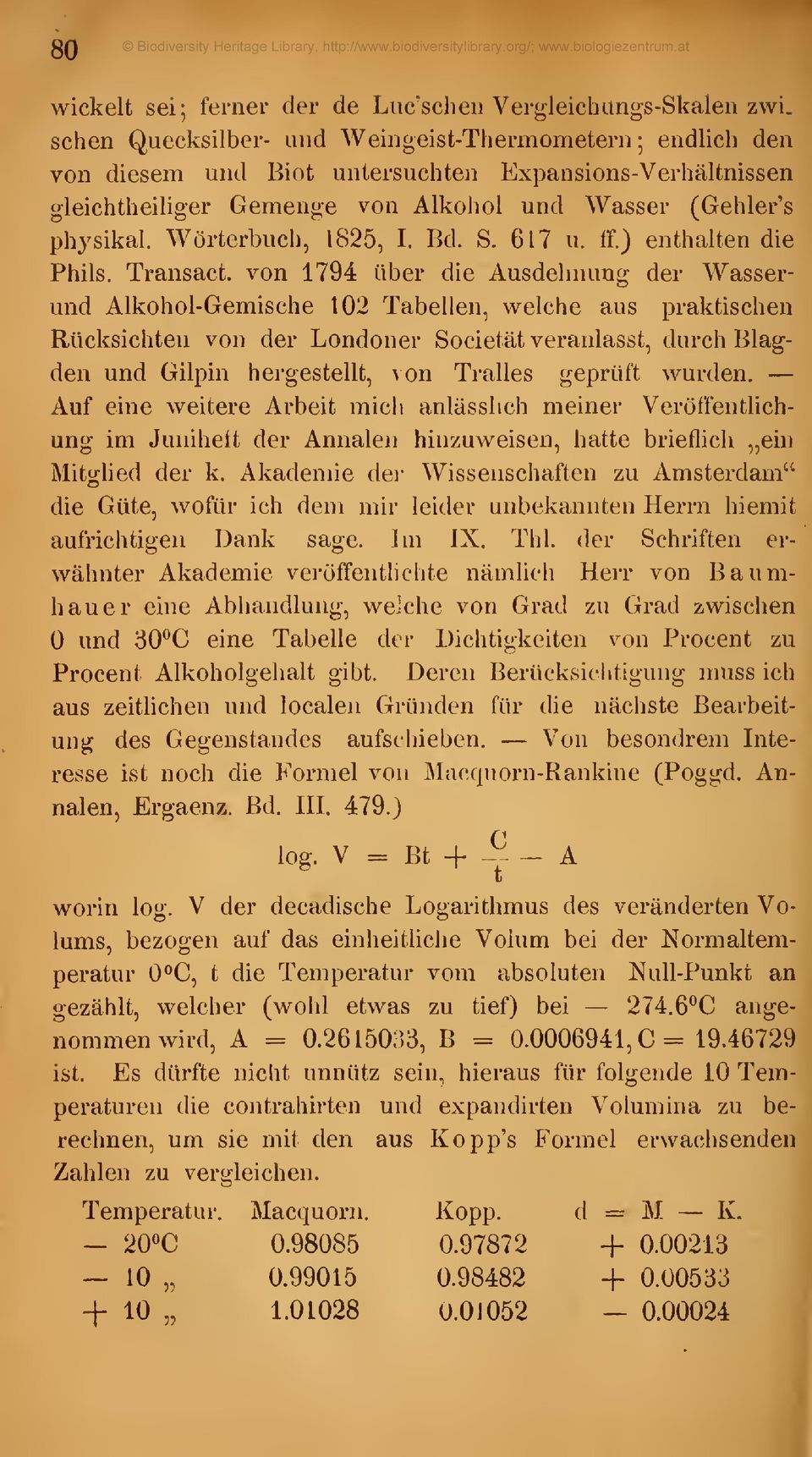 Wörterbuch, 1825, I. Bd. S. 617 u. ff.) enthalten die Phils. Transact.