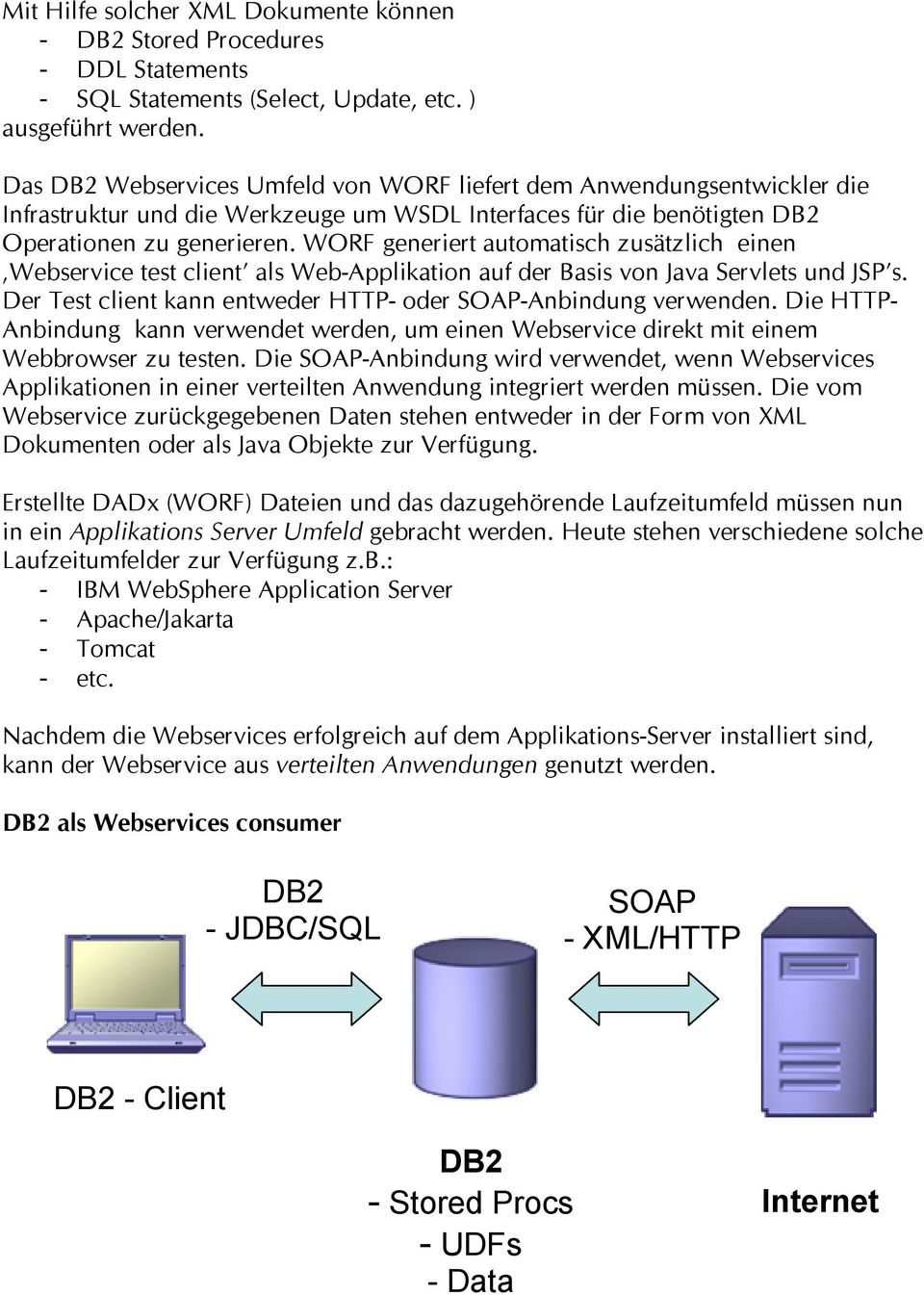 WORF generiert automatisch zusätzlich einen Webservice test client als Web-Applikation auf der Basis von Java Servlets und JSP s. Der Test client kann entweder HTTP- oder SOAP-Anbindung verwenden.