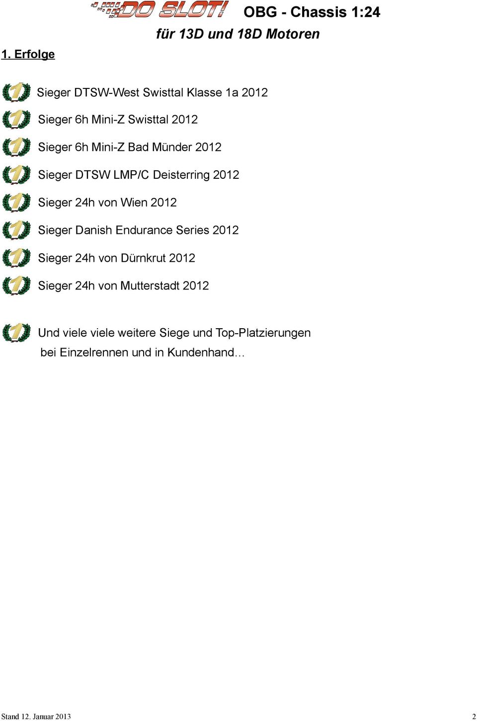 Bad Münder 2012 - Sieger DTSW LMP/C Deisterring 2012 - Sieger 24h von Wien 2012 - Sieger Danish Endurance