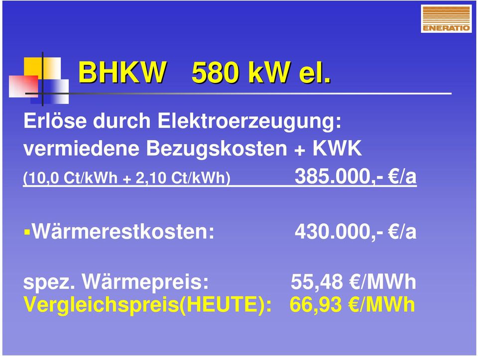 Bezugskosten + KWK (10,0 Ct/kWh + 2,10 Ct/kWh) 385.