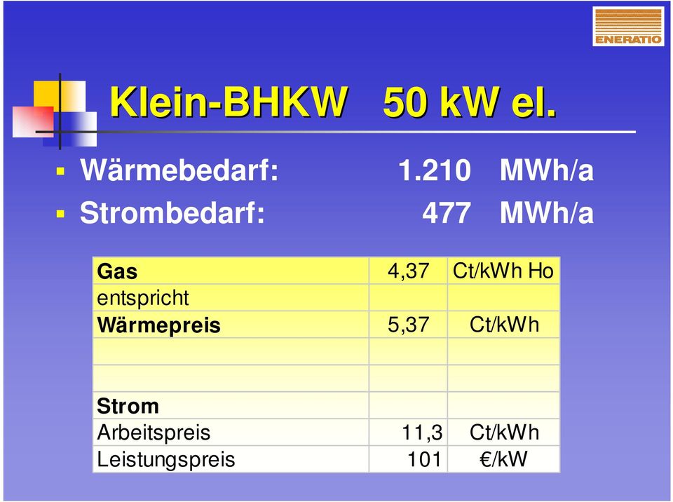 Ct/kWh Ho entspricht Wärmepreis 5,37 Ct/kWh