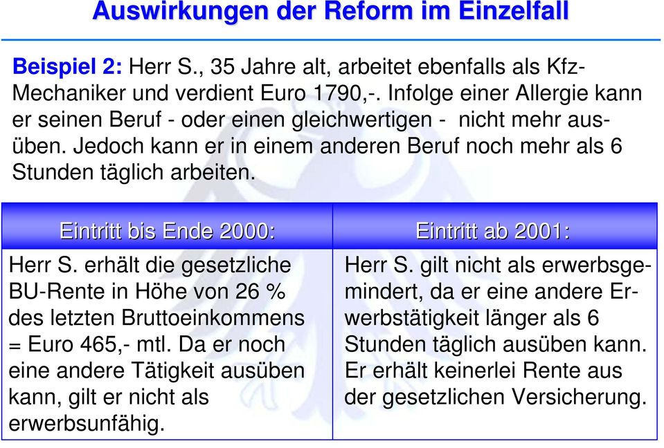 Eintritt bis Ende 2000: Eintritt ab 2001: Herr S. erhält die gesetzliche BU-Rente in Höhe von 26 % des letzten Bruttoeinkommens = Euro 465,- mtl.