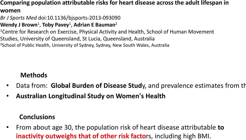 University of Queensland, St Lucia, Queensland, Australia 2 School of Public Health, University of Sydney, Sydney, New South Wales, Australia Methods Data from: Global Burden of