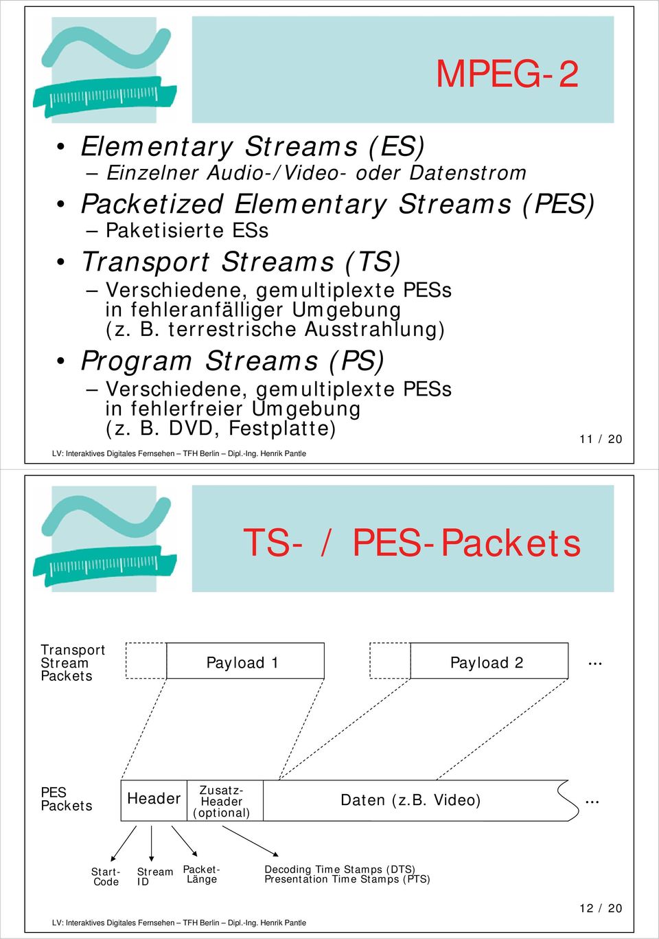 terrestrische Ausstrahlung) Program Streams (PS) Verschiedene, gemultiplexte PESs in fehlerfreier Umgebung (z. B.