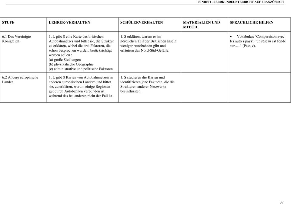 (b) physikalische Geographie (c) administrative und politische Faktoren. 1. S erklären, warum es im nördlichen Teil der Britischen Inseln weniger Autobahnen gibt und erläutern das Nord-Süd-Gefälle.