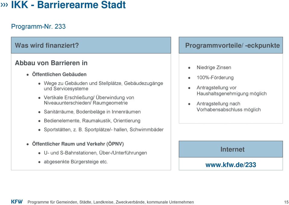 Überwindung von Niveauunterschieden/ Raumgeometrie Sanitärräume, Bo