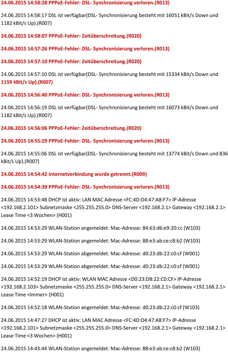 (R007) 24.06.2015 14:56:40 PPPoE-Fehler: DSL- Synchronisierung verloren.(r013) 24.06.2015 14:56:19 DSL ist verfügbar(dsl- Synchronisierung besteht mit 16073 kbit/s Down und 1182 kbit/s Up).(R007) 24.06.2015 14:56:06 PPPoE-Fehler: Zeitüberschreitung.