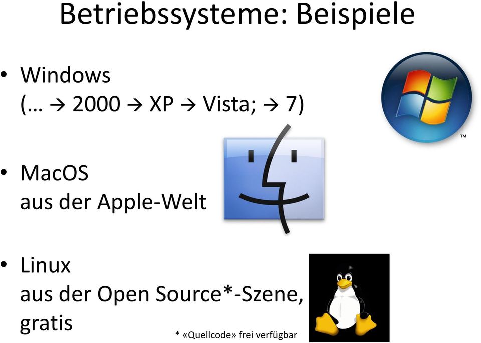 Apple-Welt Linux aus der Open