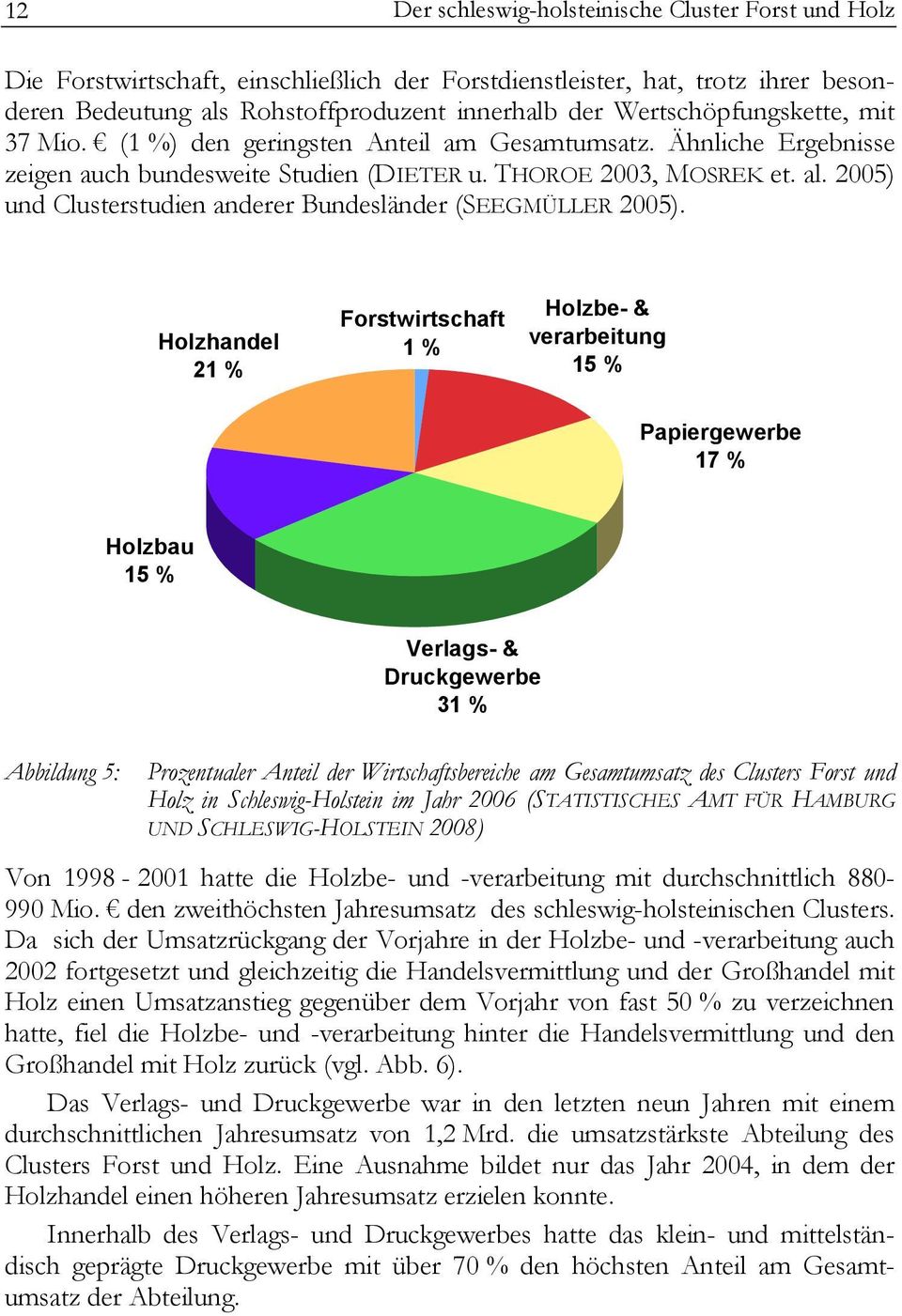 2005) und Clusterstudien anderer Bundesländer (SEEGMÜLLER 2005).
