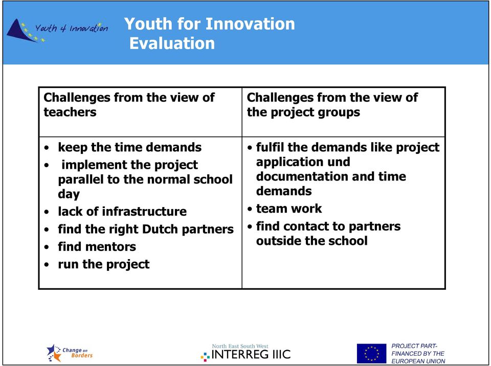 find the right Dutch partners find mentors run the project fulfil the demands like project