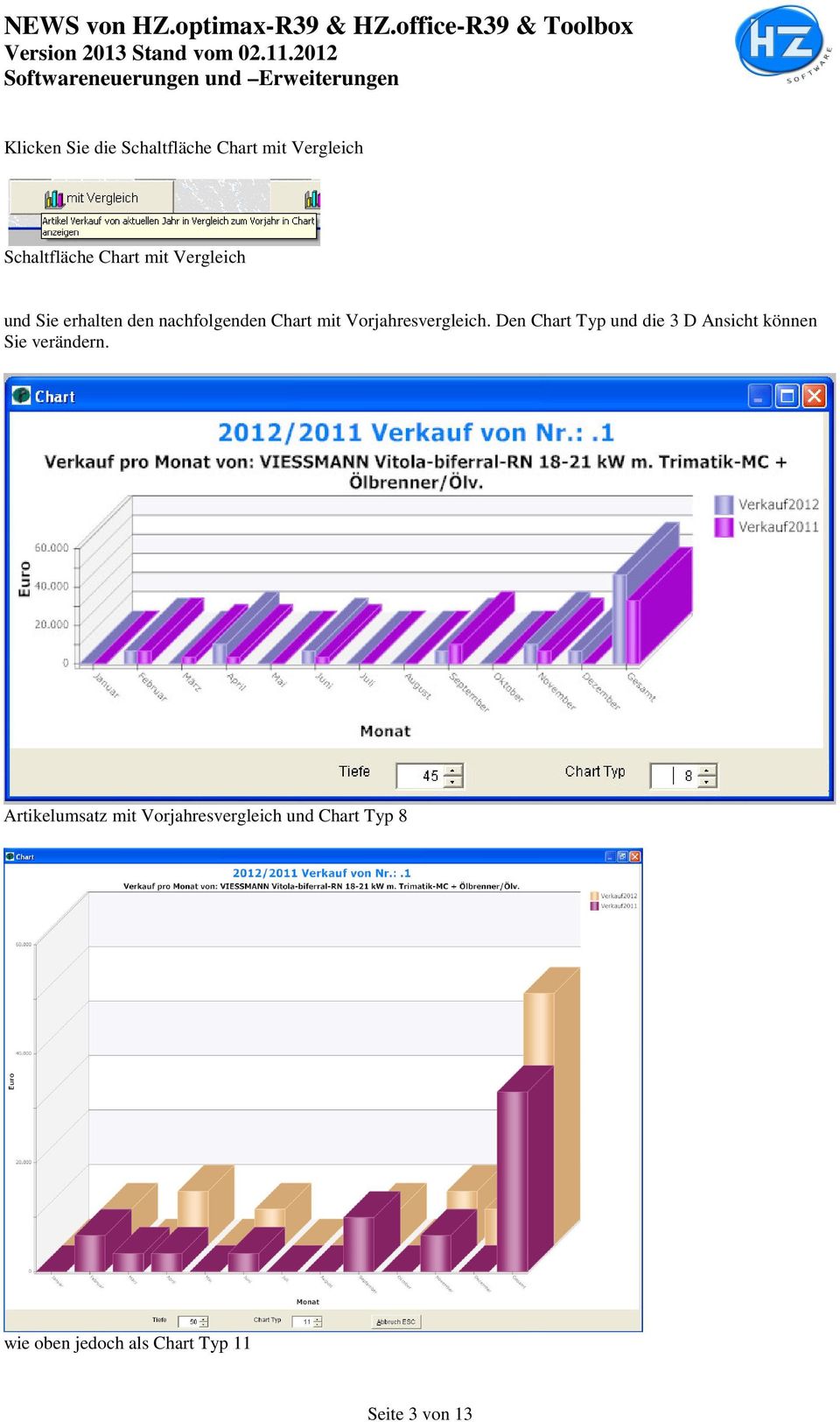 Den Chart Typ und die 3 D Ansicht können Sie verändern.