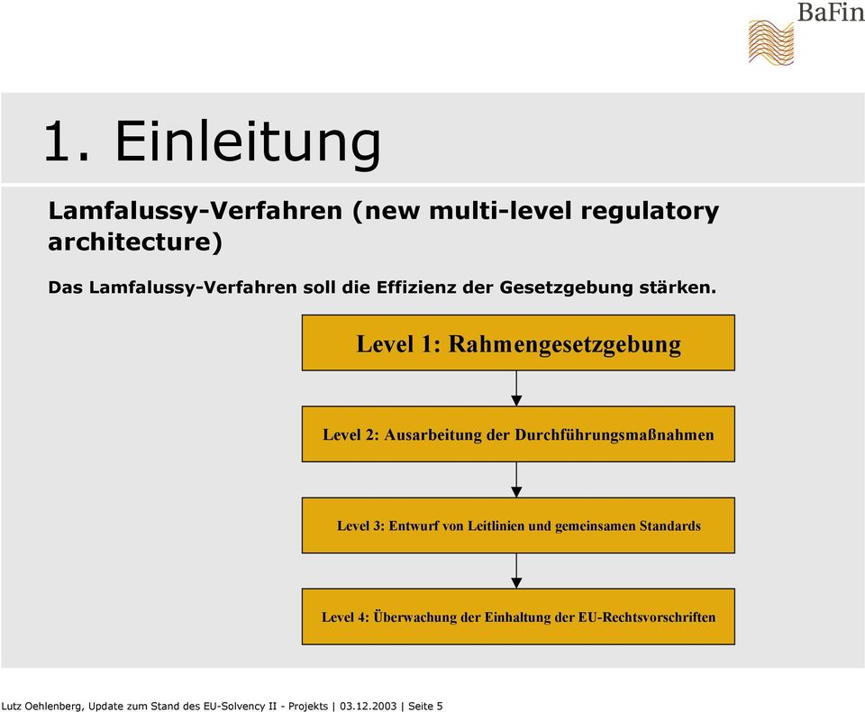 Level 1: Rahmengesetzgebung Level 2: Ausarbeitung der Durchführungsmaßnahmen Level 3: Entwurf von
