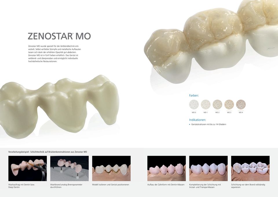 Farben: MO 0 MO 1 MO 2 MO 3 MO 4 Indikationen: Gerüststrukturen mit bis zu 14 Gliedern Verarbeitungsbeispiel: Schichttechnik auf Brückenkonstruktionen aus Zenostar MO Washauftrag mit Dentin