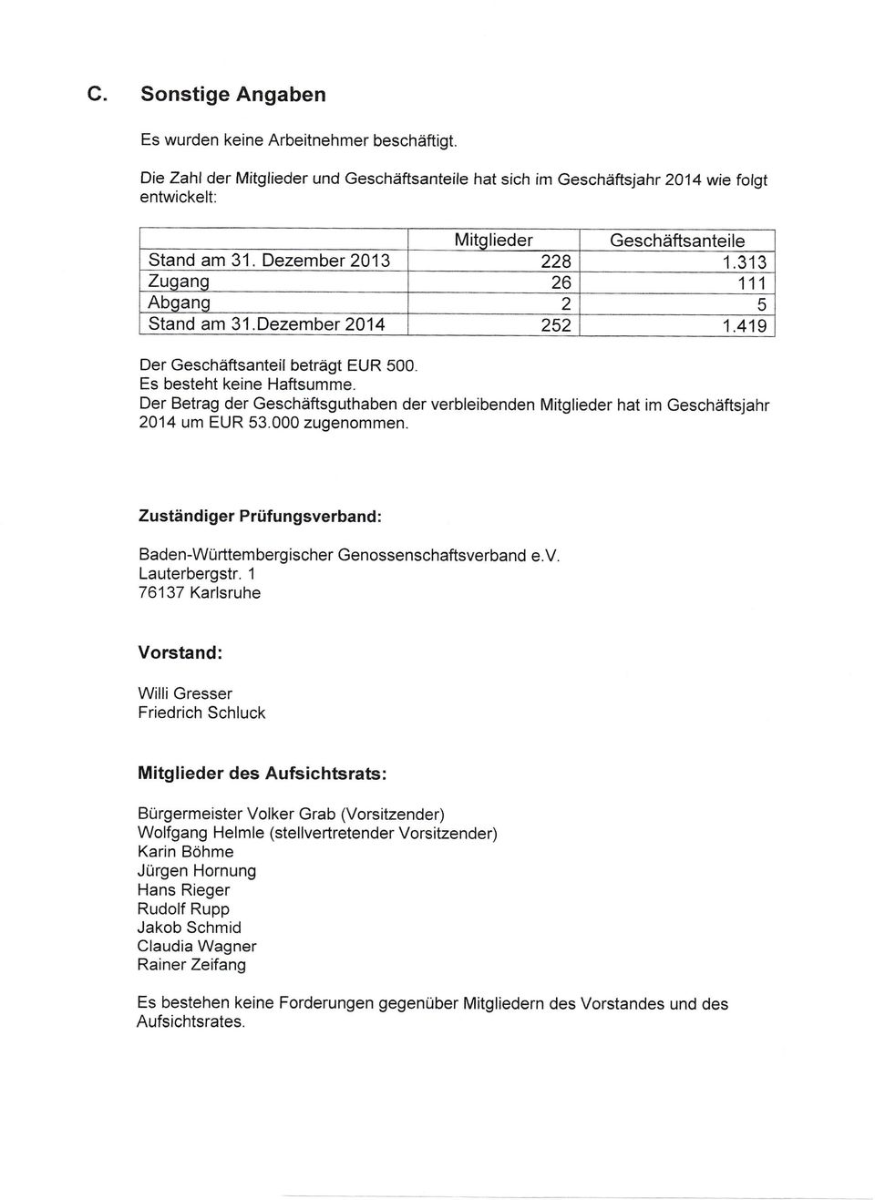 Der Betrag der Geschäftsguthaben der verbleibenden Mitglieder hat im Geschäftsjahr 2014 um 53.000 zugenommen. Zuständiger Prüfungsverband : Baden-Württem bergischer Genossenschaftsverband e. V.