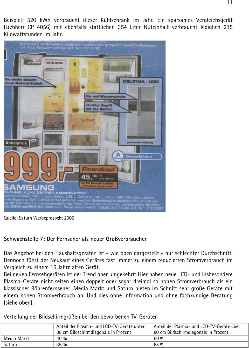 Quelle: Saturn Werbeprospekt 2006 Schwachstelle 7: Der Fernseher als neuer Großverbraucher Das Angebot bei den Haushaltsgeräten ist - wie oben dargestellt - nur schlechter Durchschnitt.