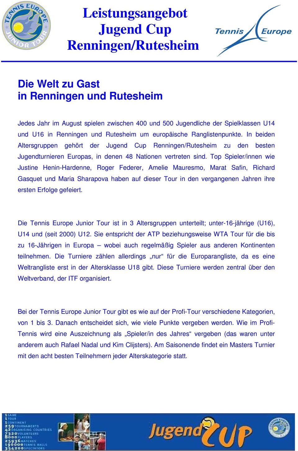 Top Spieler/innen wie Justine Henin-Hardenne, Roger Federer, Amelie Mauresmo, Marat Safin, Richard Gasquet und Maria Sharapova haben auf dieser Tour in den vergangenen Jahren ihre ersten Erfolge