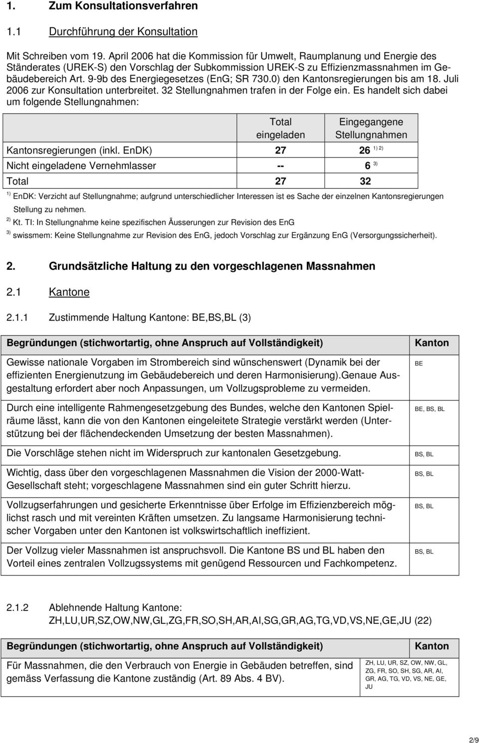 9-9b des Energiegesetzes (EnG; SR 730.0) den Kantonsregierungen bis am 18. Juli 2006 zur Konsultation unterbreitet. 32 Stellungnahmen trafen in der Folge ein.